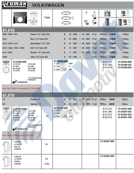 YENMAK 9296-STD Segman Std (81.01mm) A3 A4 Golf Iv Passat 1.8i Turbo 20v  ####